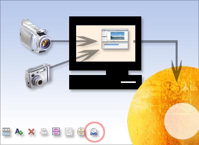 Burning your production to disc Burning your production to disc